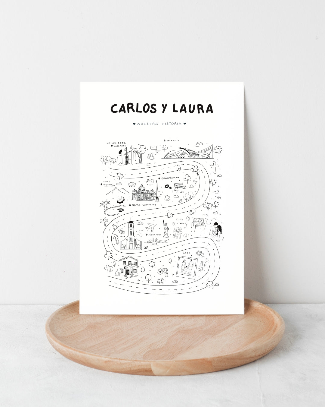 Mapa de historia ilustrada