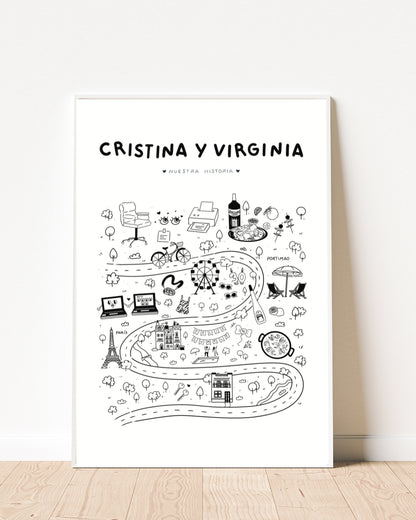 Mapa de historia ilustrada