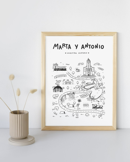 Mapa de historia ilustrada