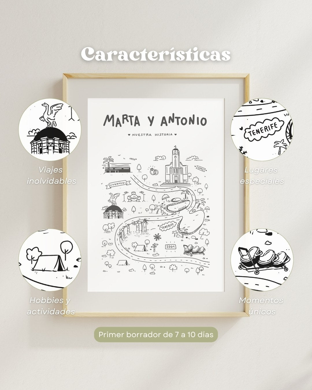 Mapa de historia ilustrada