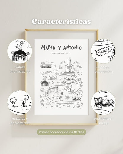 Mapa de historia ilustrada