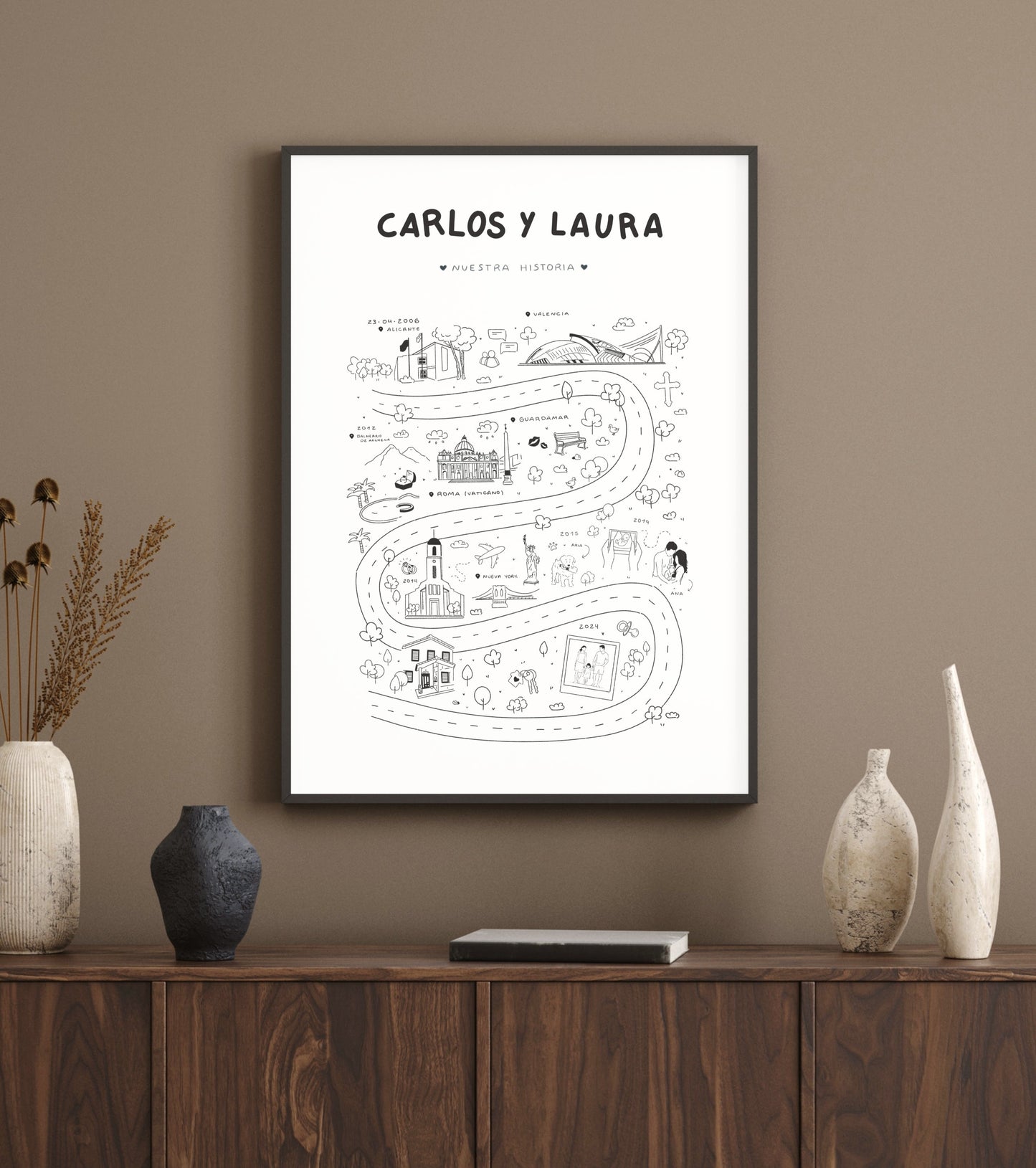Mapa de historia ilustrada